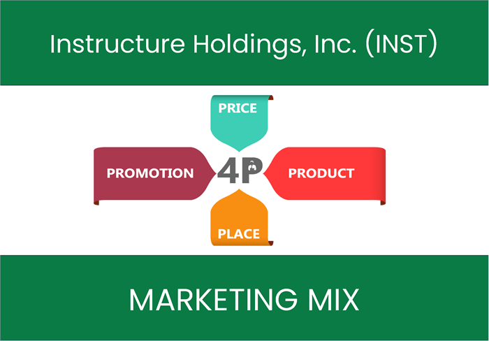 Marketing Mix Analysis of Instructure Holdings, Inc. (INST)