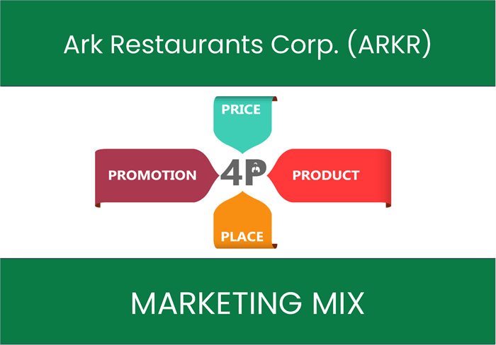 Marketing Mix Analysis of Ark Restaurants Corp. (ARKR)