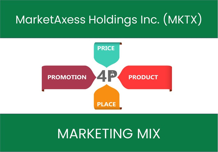 Marketing Mix Analysis of MarketAxess Holdings Inc. (MKTX).