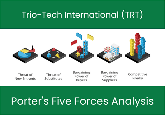 What are the Michael Porter’s Five Forces of Trio-Tech International (TRT)?