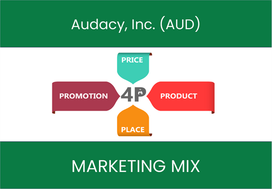 Marketing Mix Analysis of Audacy, Inc. (AUD)