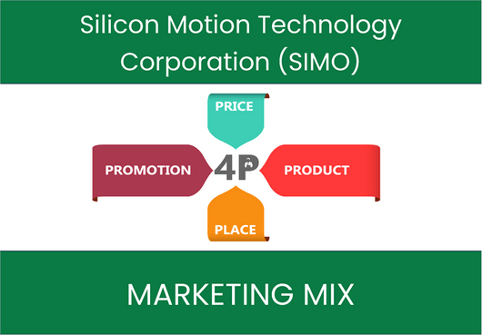 Marketing Mix Analysis of Silicon Motion Technology Corporation (SIMO)