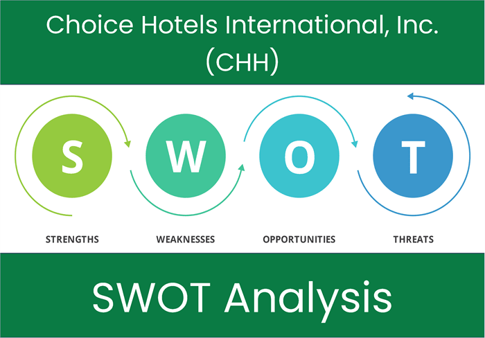 What are the Strengths, Weaknesses, Opportunities and Threats of Choice Hotels International, Inc. (CHH). SWOT Analysis.