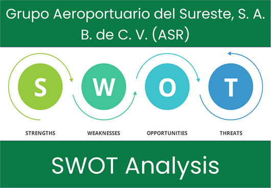 What are the Strengths, Weaknesses, Opportunities and Threats of Grupo Aeroportuario del Sureste, S. A. B. de C. V. (ASR)? SWOT Analysis