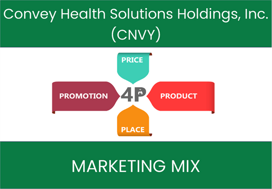 Marketing Mix Analysis of Convey Health Solutions Holdings, Inc. (CNVY)