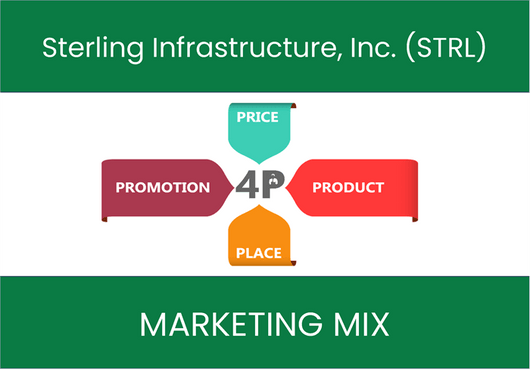 Marketing Mix Analysis of Sterling Infrastructure, Inc. (STRL)