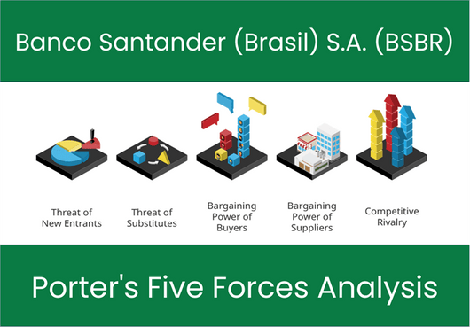 What are the Michael Porter’s Five Forces of Banco Santander (Brasil) S.A. (BSBR)?