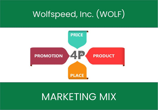 Marketing Mix Analysis of Wolfspeed, Inc. (WOLF).