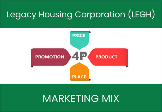 Marketing Mix Analysis of Legacy Housing Corporation (LEGH)