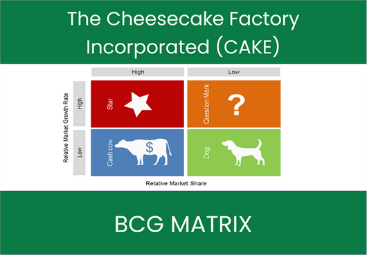 The Cheesecake Factory Incorporated (CAKE) BCG Matrix Analysis