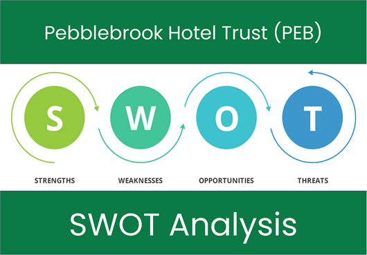 What are the Strengths, Weaknesses, Opportunities and Threats of Pebblebrook Hotel Trust (PEB)? SWOT Analysis