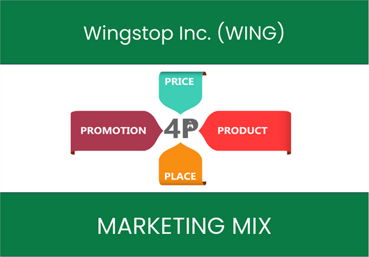Marketing Mix Analysis of Wingstop Inc. (WING)