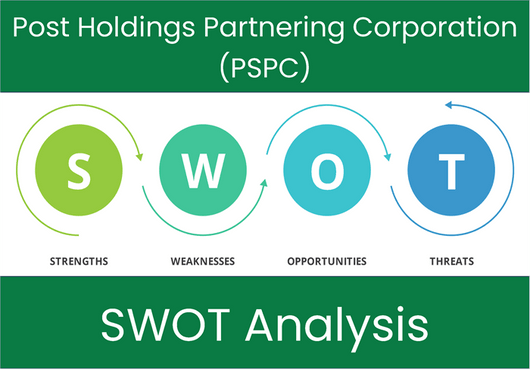What are the Strengths, Weaknesses, Opportunities and Threats of Post Holdings Partnering Corporation (PSPC)? SWOT Analysis