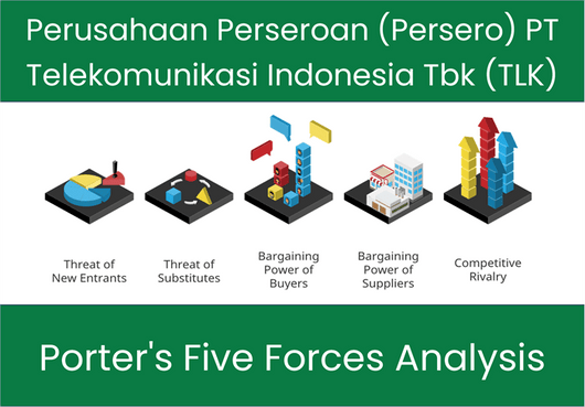 What are the Michael Porter’s Five Forces of Perusahaan Perseroan (Persero) PT Telekomunikasi Indonesia Tbk (TLK)?