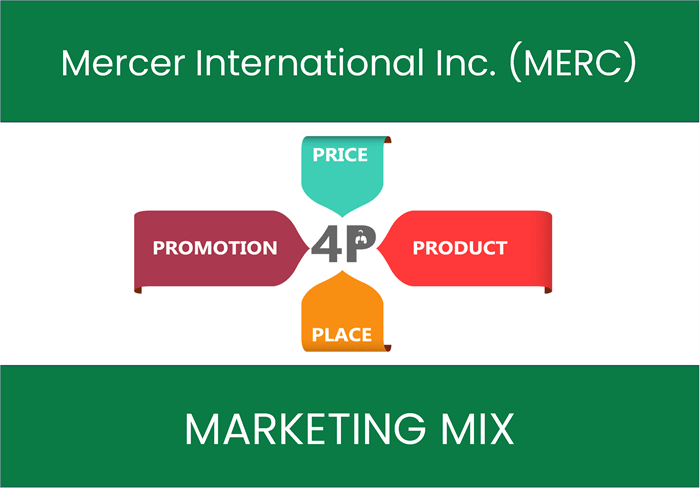 Marketing Mix Analysis of Mercer International Inc. (MERC)