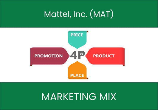 Marketing Mix Analysis of Mattel, Inc. (MAT).