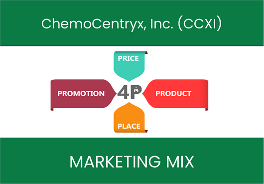 Marketing Mix Analysis of ChemoCentryx, Inc. (CCXI)