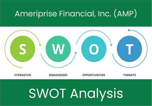 Ameriprise Financial, Inc. (AMP). SWOT Analysis.