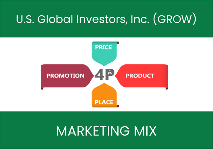 Marketing Mix Analysis of U.S. Global Investors, Inc. (GROW)