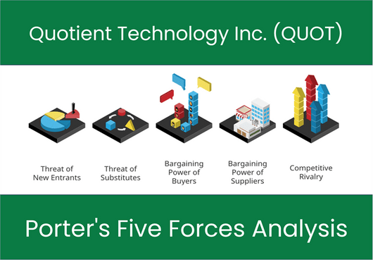 What are the Michael Porter’s Five Forces of Quotient Technology Inc. (QUOT)?