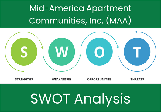 Mid-America Apartment Communities, Inc. (MAA). SWOT Analysis.