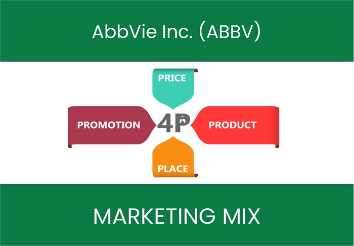 Marketing Mix Analysis of AbbVie Inc. (ABBV).