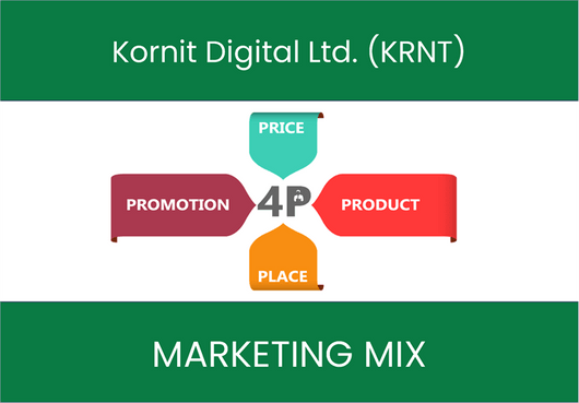 Marketing Mix Analysis of Kornit Digital Ltd. (KRNT)