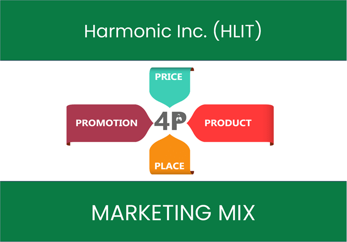 Marketing Mix Analysis of Harmonic Inc. (HLIT)