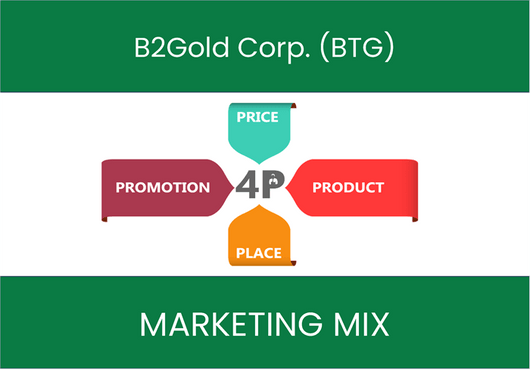 Marketing Mix Analysis of B2Gold Corp. (BTG)