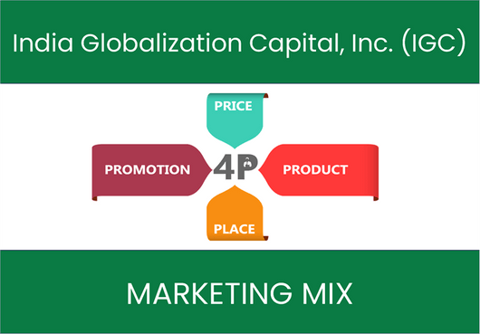 Marketing Mix Analysis of India Globalization Capital, Inc. (IGC)
