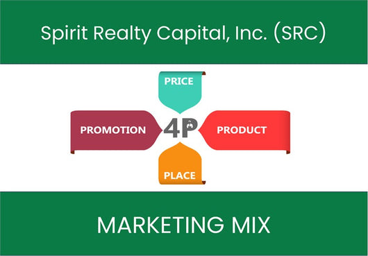 Marketing Mix Analysis of Spirit Realty Capital, Inc. (SRC).