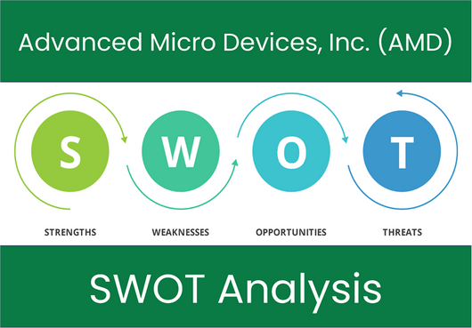 Advanced Micro Devices, Inc. (AMD). SWOT Analysis.