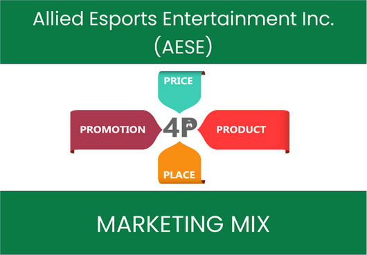 Marketing Mix Analysis of Allied Esports Entertainment Inc. (AESE)