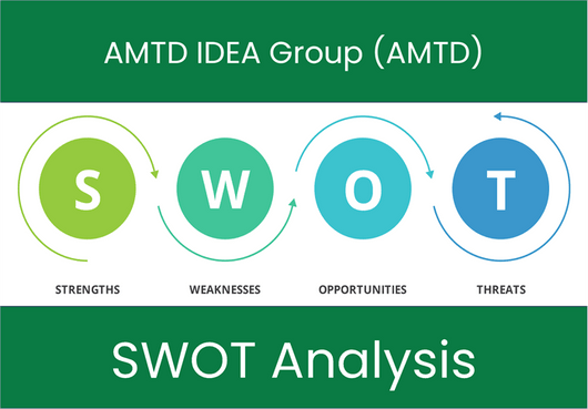 What are the Strengths, Weaknesses, Opportunities and Threats of AMTD IDEA Group (AMTD)? SWOT Analysis