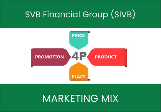 Marketing Mix Analysis of SVB Financial Group (SIVB).