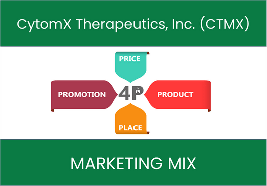 Marketing Mix Analysis of CytomX Therapeutics, Inc. (CTMX)