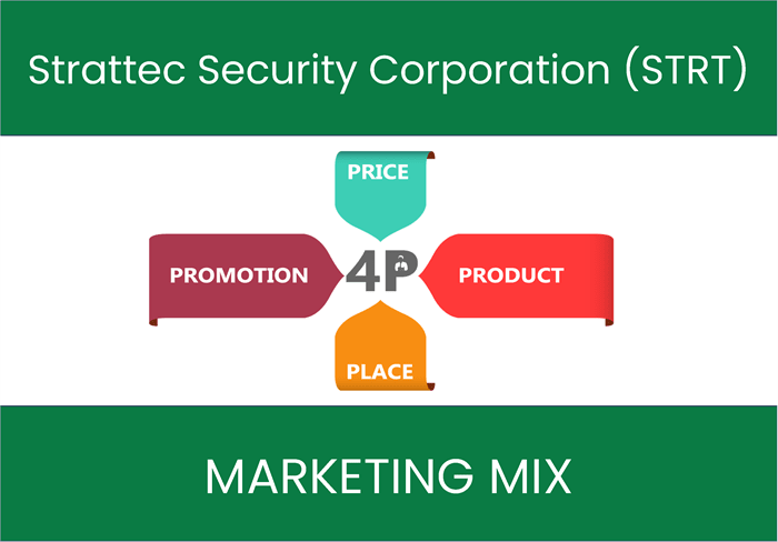 Marketing Mix Analysis of Strattec Security Corporation (STRT)