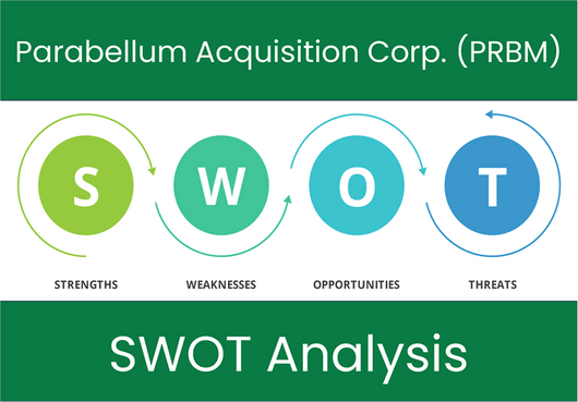 What are the Strengths, Weaknesses, Opportunities and Threats of Parabellum Acquisition Corp. (PRBM)? SWOT Analysis
