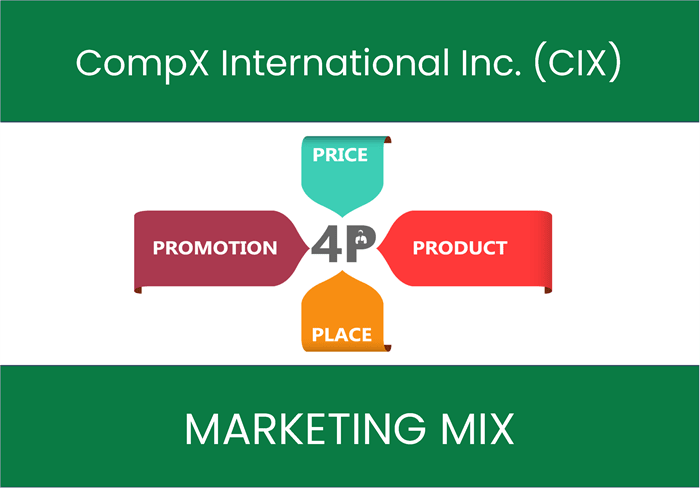 Marketing Mix Analysis of CompX International Inc. (CIX)