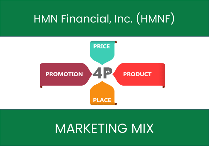 Marketing Mix Analysis of HMN Financial, Inc. (HMNF)