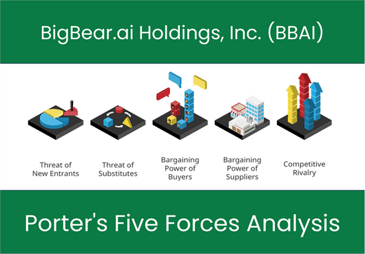 What are the Michael Porter’s Five Forces of BigBear.ai Holdings, Inc. (BBAI)?