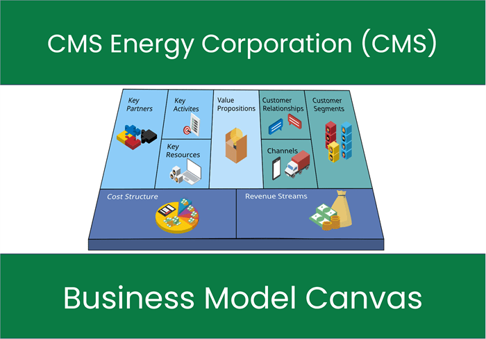 CMS Energy Corporation (CMS): Business Model Canvas