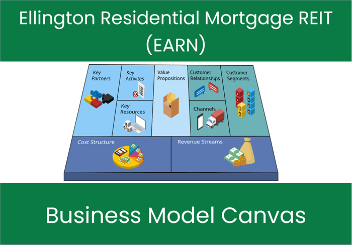 Ellington Residential Mortgage REIT (EARN): Business Model Canvas