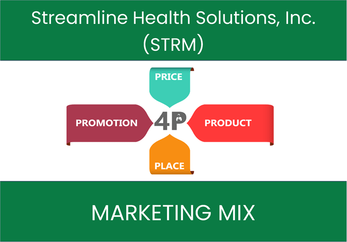 Marketing Mix Analysis of Streamline Health Solutions, Inc. (STRM)