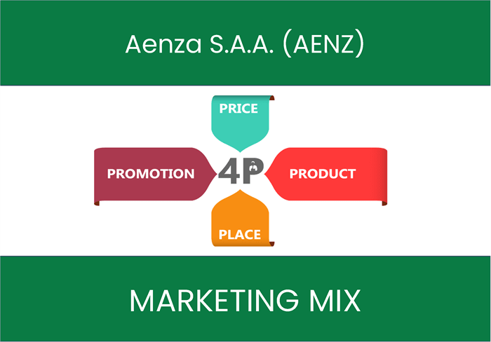 Marketing Mix Analysis of Aenza S.A.A. (AENZ)