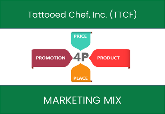 Marketing Mix Analysis of Tattooed Chef, Inc. (TTCF)