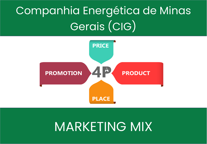 Marketing Mix Analysis of Companhia Energética de Minas Gerais (CIG)