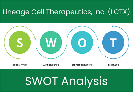 What are the Strengths, Weaknesses, Opportunities and Threats of Lineage Cell Therapeutics, Inc. (LCTX)? SWOT Analysis