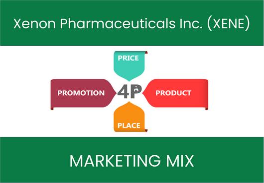 Marketing Mix Analysis of Xenon Pharmaceuticals Inc. (XENE)