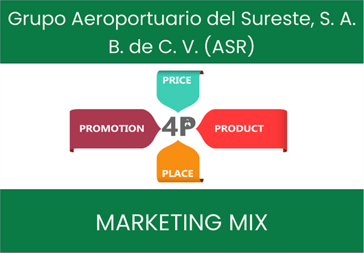 Marketing Mix Analysis of Grupo Aeroportuario del Sureste, S. A. B. de C. V. (ASR)